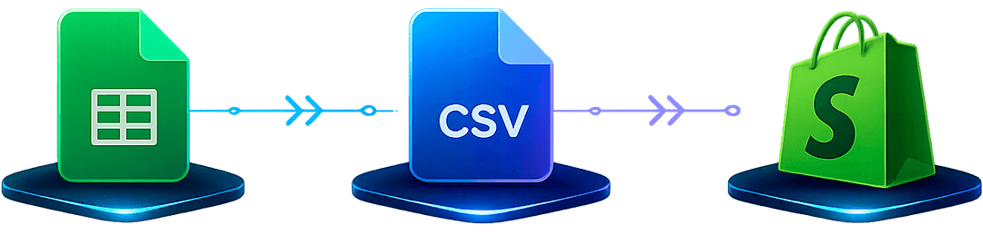 Gridmerce interface for converting Google Sheets to Shopify CSV